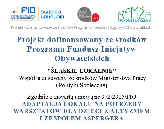 FIO - Śląskie Lokalnie 2015
